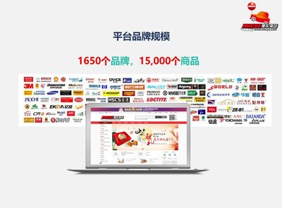 B2B电商 汽车后服务市场的未来形态