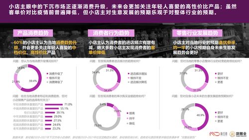 下沉市场零售小店B2B2C合作新势能与食品加工设备的普及机遇
